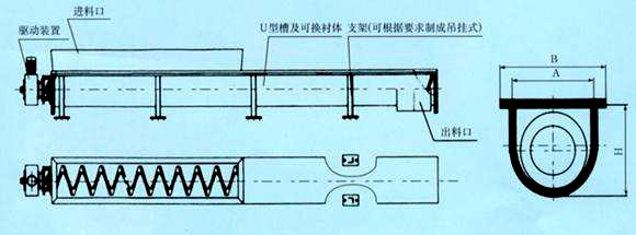 結構原理圖