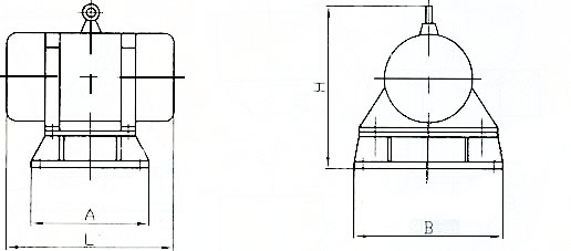 zfb倉(cāng)壁振動(dòng)器規(guī)格：L為整機(jī)長(zhǎng)度，B為整機(jī)寬度，I為整機(jī)高度